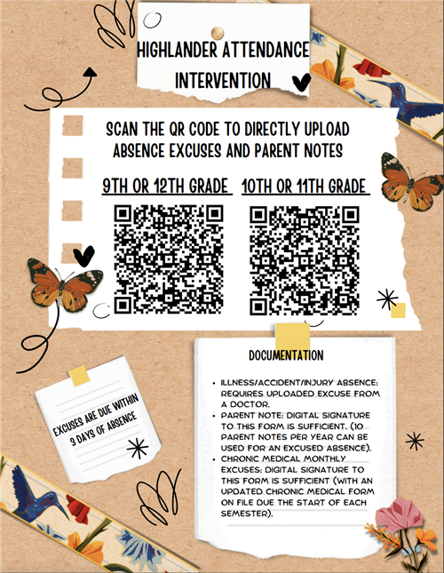 Highlander Attendance Intervention